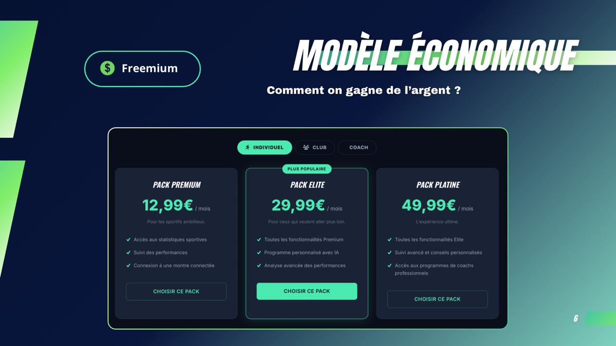 AC 2404 FREEMIUM Sport tracker - 9.PNG