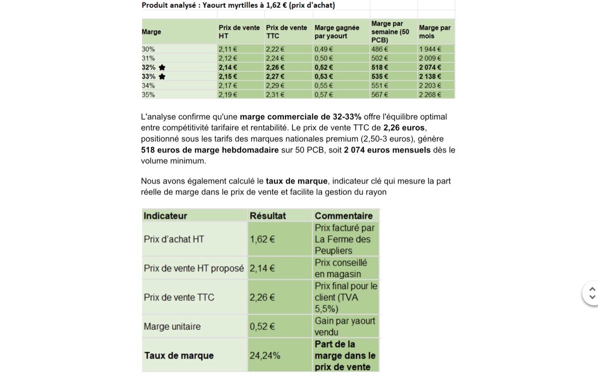 AC2203 pp fdp